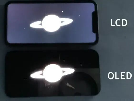 为什么LCD屏无法显示纯正的“黑”？